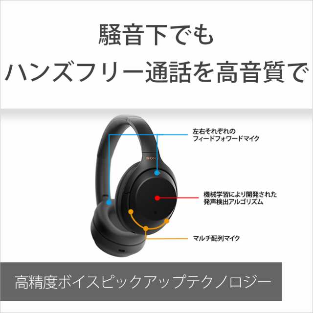 SONY ソニー WH-1000XM4 BM ブラック ワイヤレスヘッドホン ヘッドホン Bluetooth ノイズキャンセリング iPhone  Android PC ワイヤレス マイク付き 密閉型の通販はau PAY マーケット - e☆イヤホン | au PAY マーケット－通販サイト